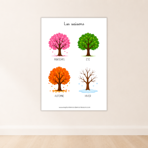 Affiche des saisons