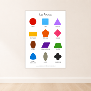Affiche des formes