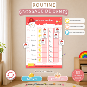 Routine brossage de dents (métiers)